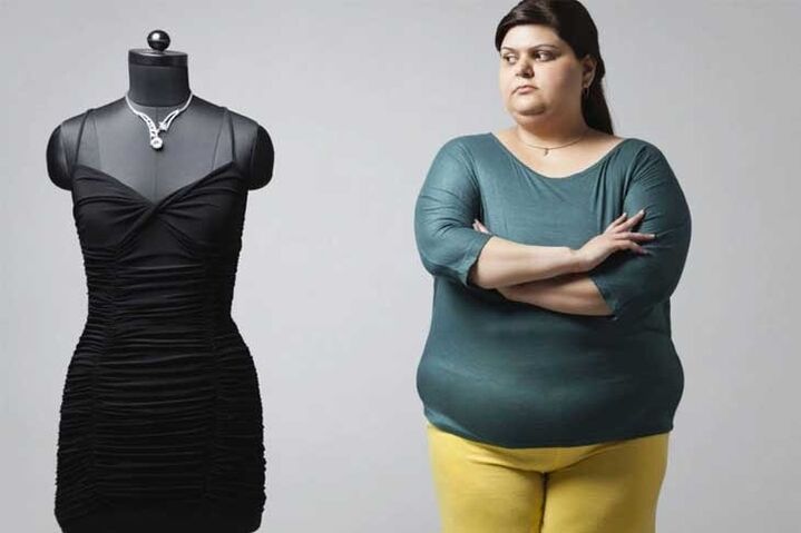 Motivación ao perder peso